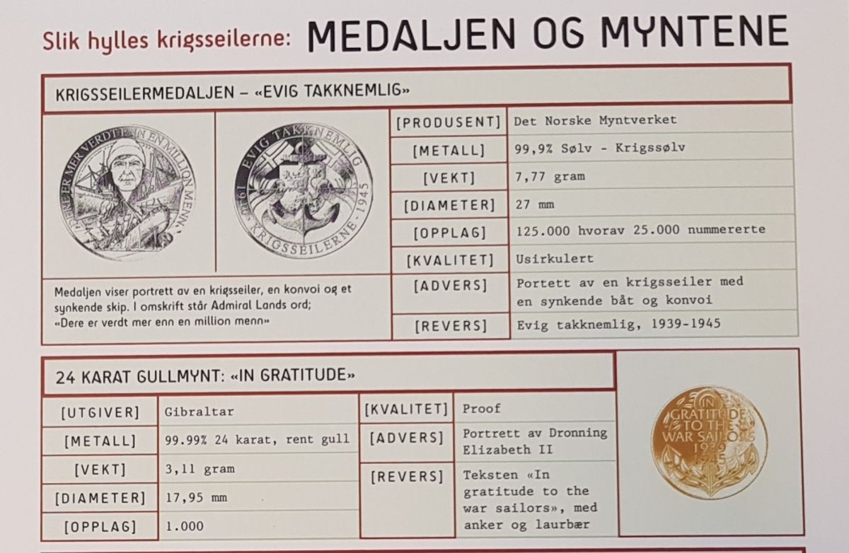 Gibraltar: Konvoi SL 64 - Krigsseilerne hedres på krigssølv
